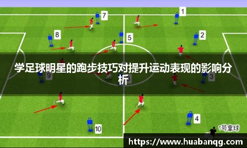学足球明星的跑步技巧对提升运动表现的影响分析